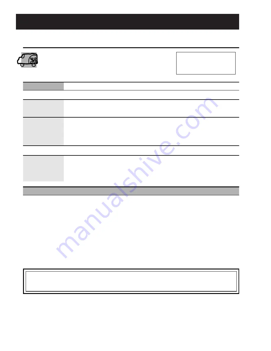 GE PFSF6NKW Technical Service Manual Download Page 88