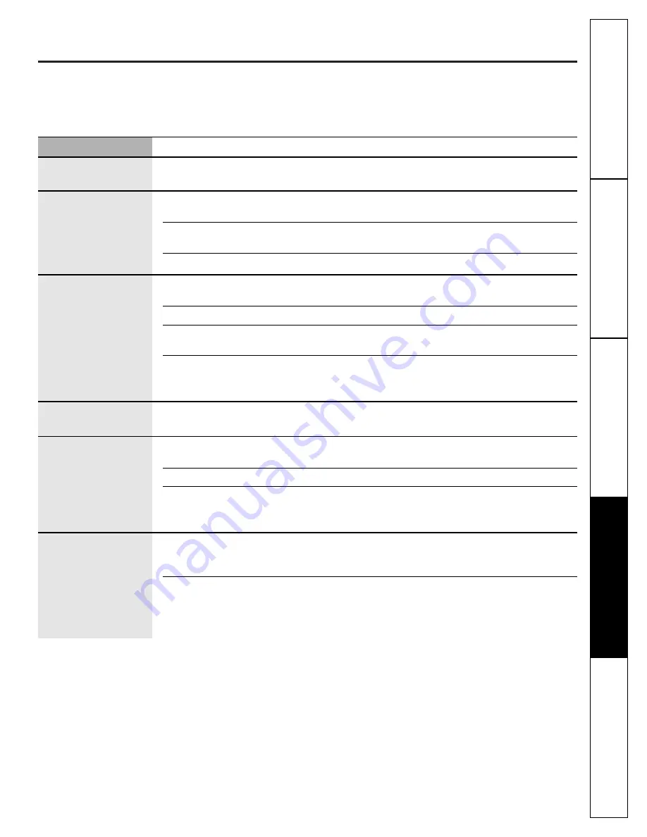 GE PFSS5NJW - Profile 25.1 cu. Ft Owner'S Manual And Installation Instructions Download Page 39