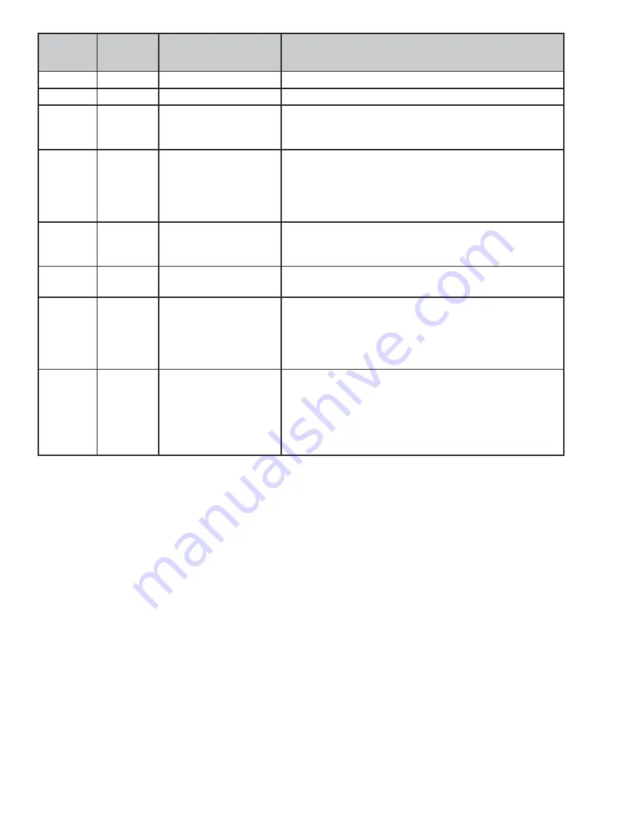 GE PFSS5NJW - Profile 25.1 cu. Ft Technical Service Manual Download Page 54