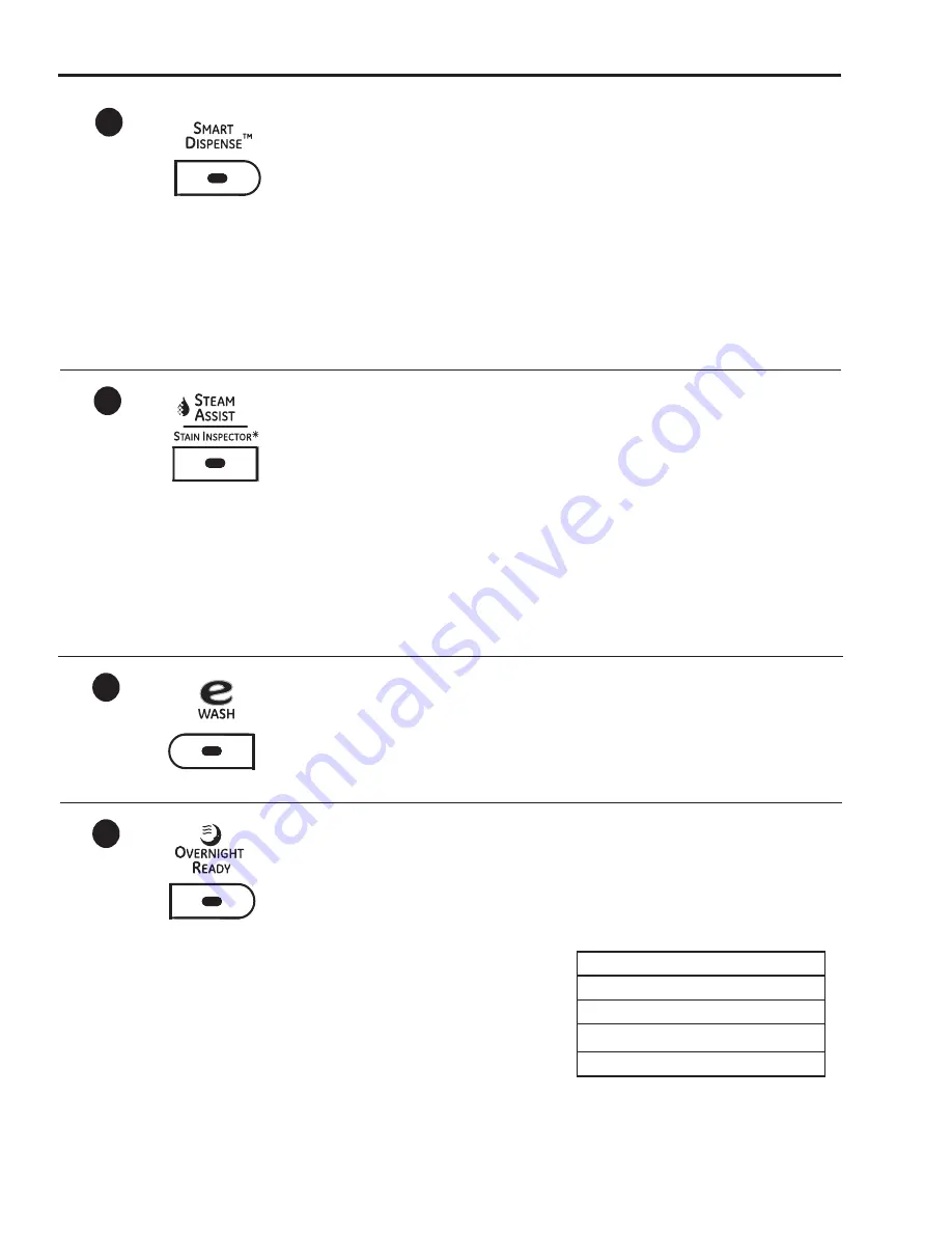 GE PFWS4400L0 Technical Service Manual Download Page 12