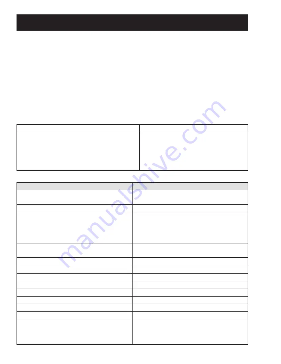 GE PFWS4400L0 Technical Service Manual Download Page 58