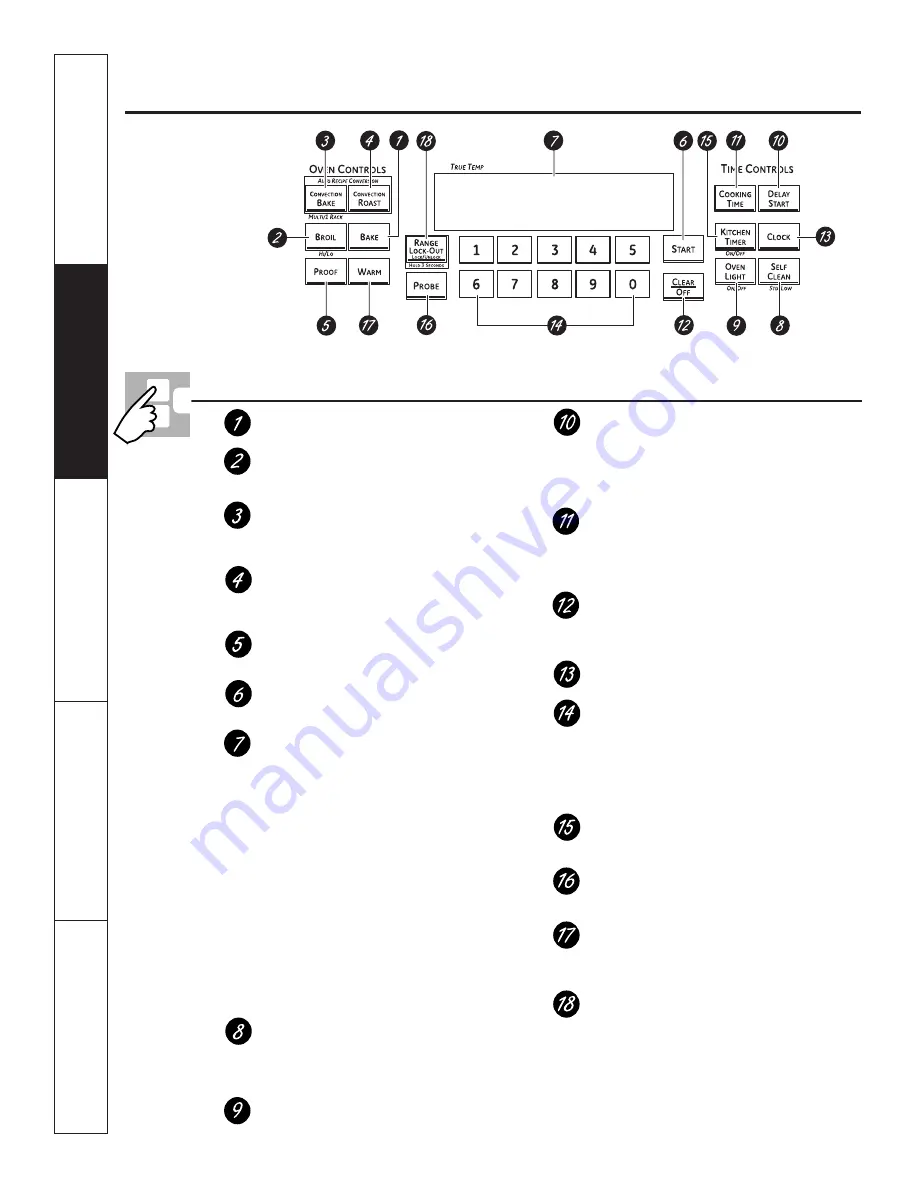 GE PGS908SEM1SS User Manual Download Page 56