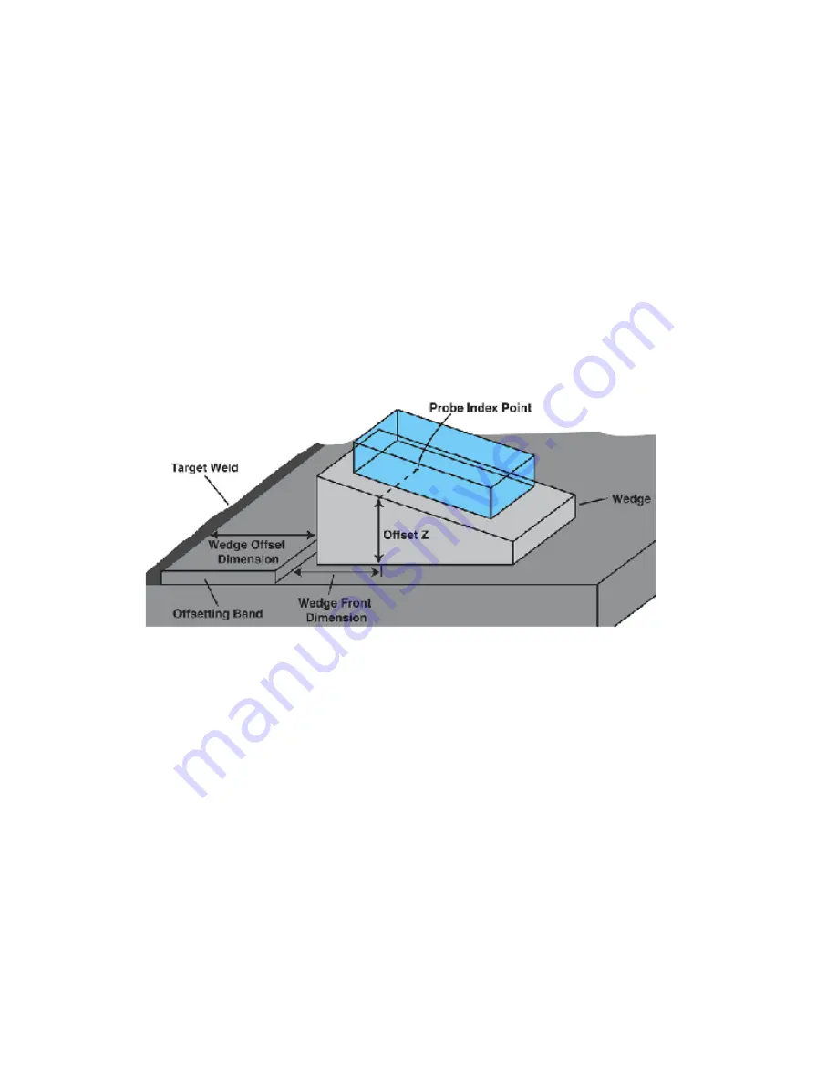 GE Phasor XS Quick Reference Manual Download Page 9