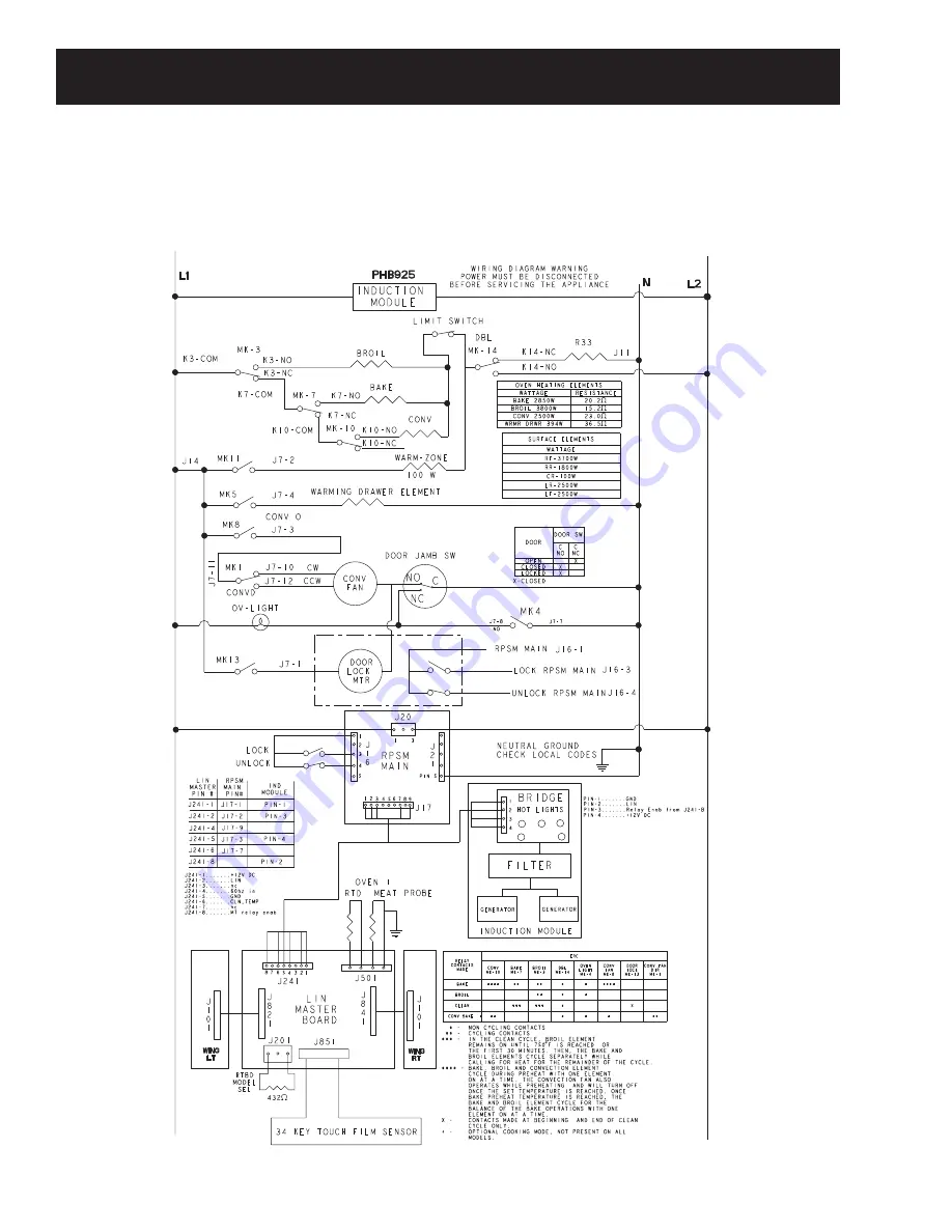 GE PHB925SB1SS Скачать руководство пользователя страница 64