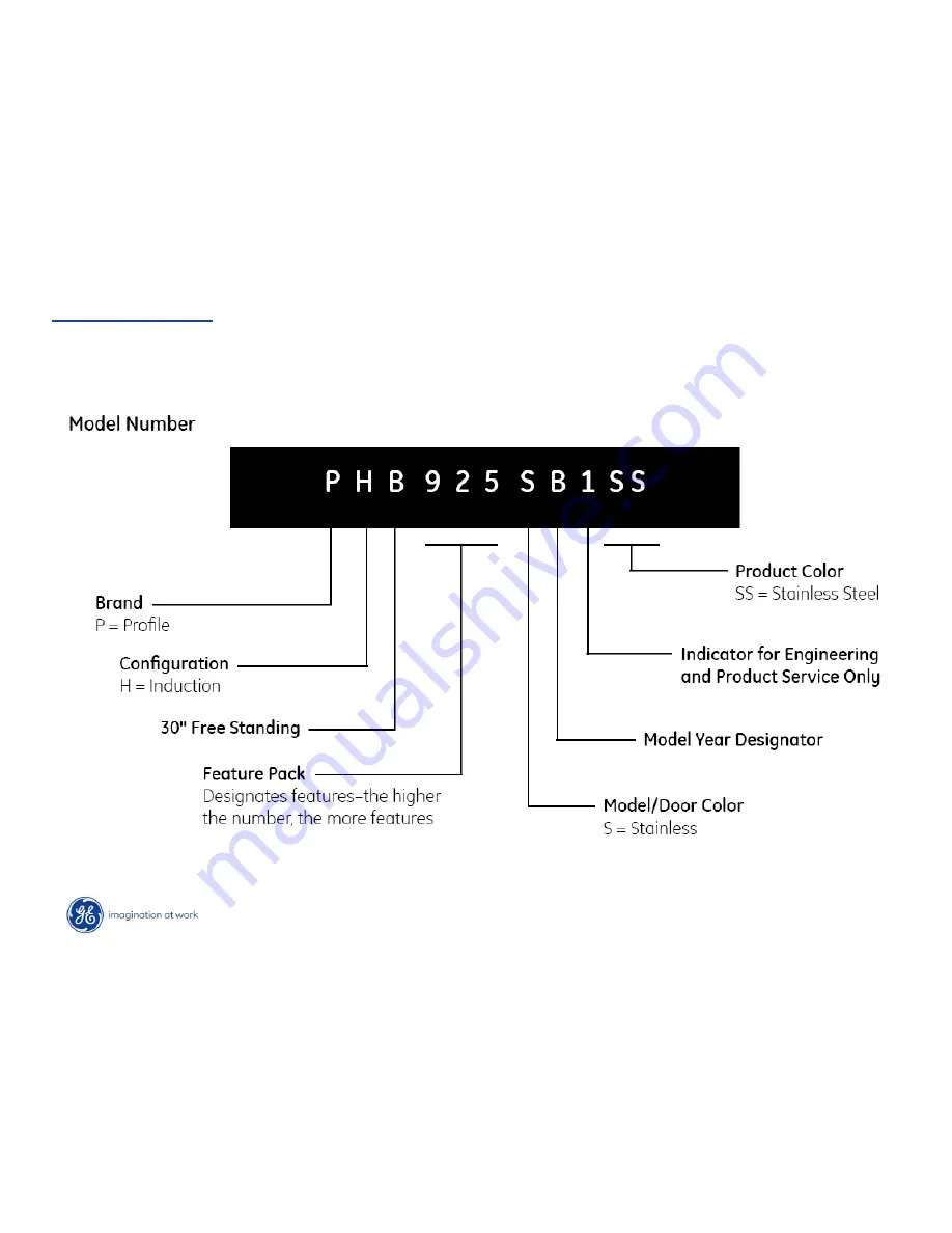 GE PHB925SP1BB User Manual Download Page 4