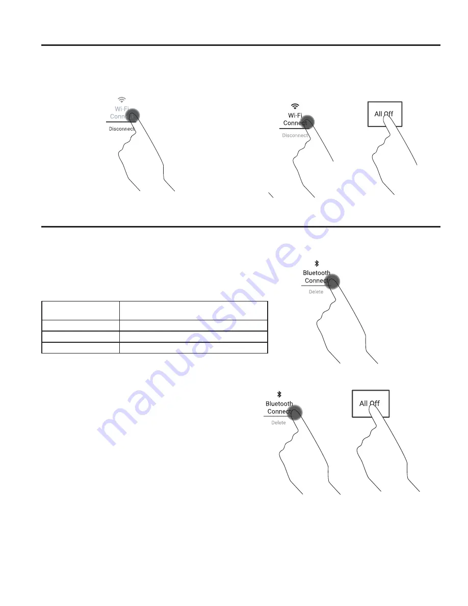 GE PHP9030 Operating Instructions Manual Download Page 58