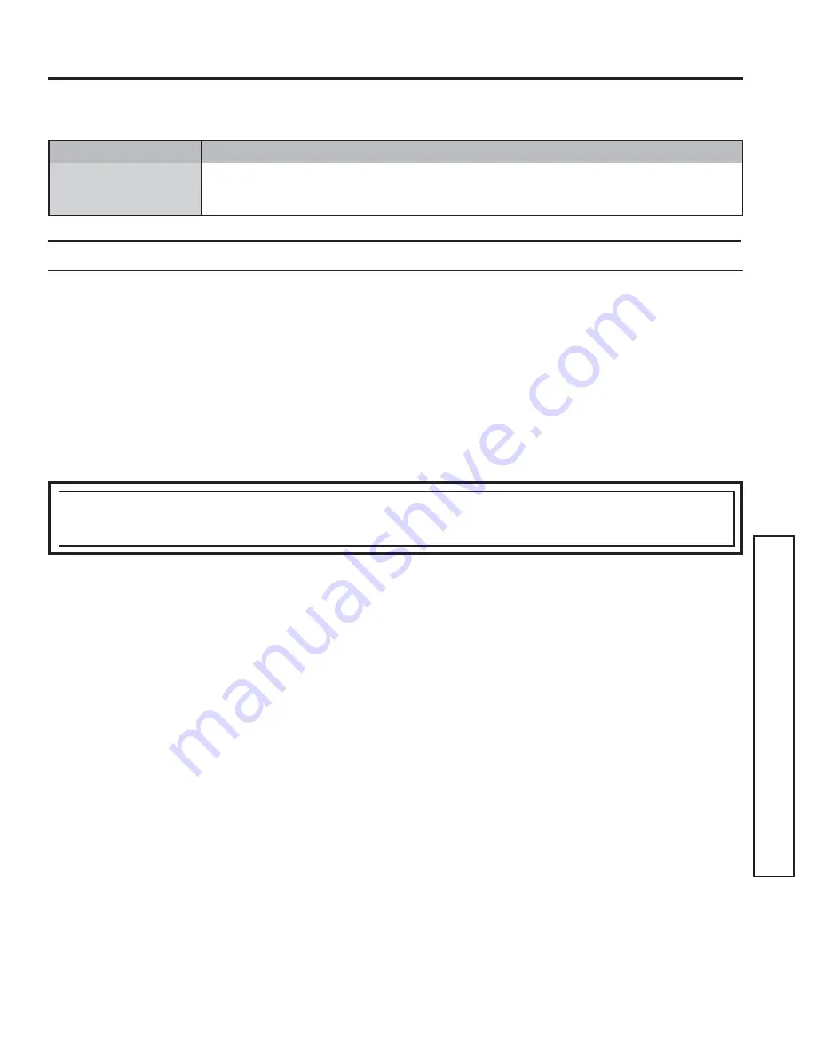 GE PLS624RT Owner'S Manual And Installation Instructions Download Page 25