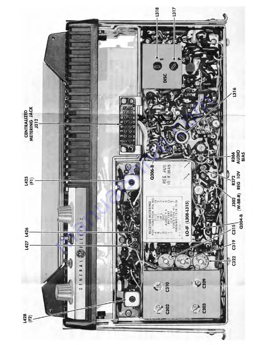 GE Porta Mobil LBI-3480H Скачать руководство пользователя страница 31