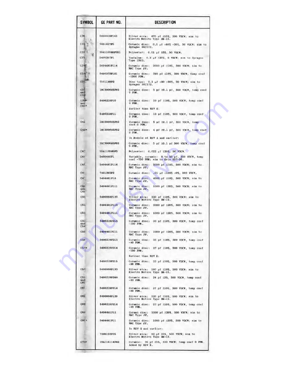 GE Porta Mobil LBI-3480H Скачать руководство пользователя страница 35