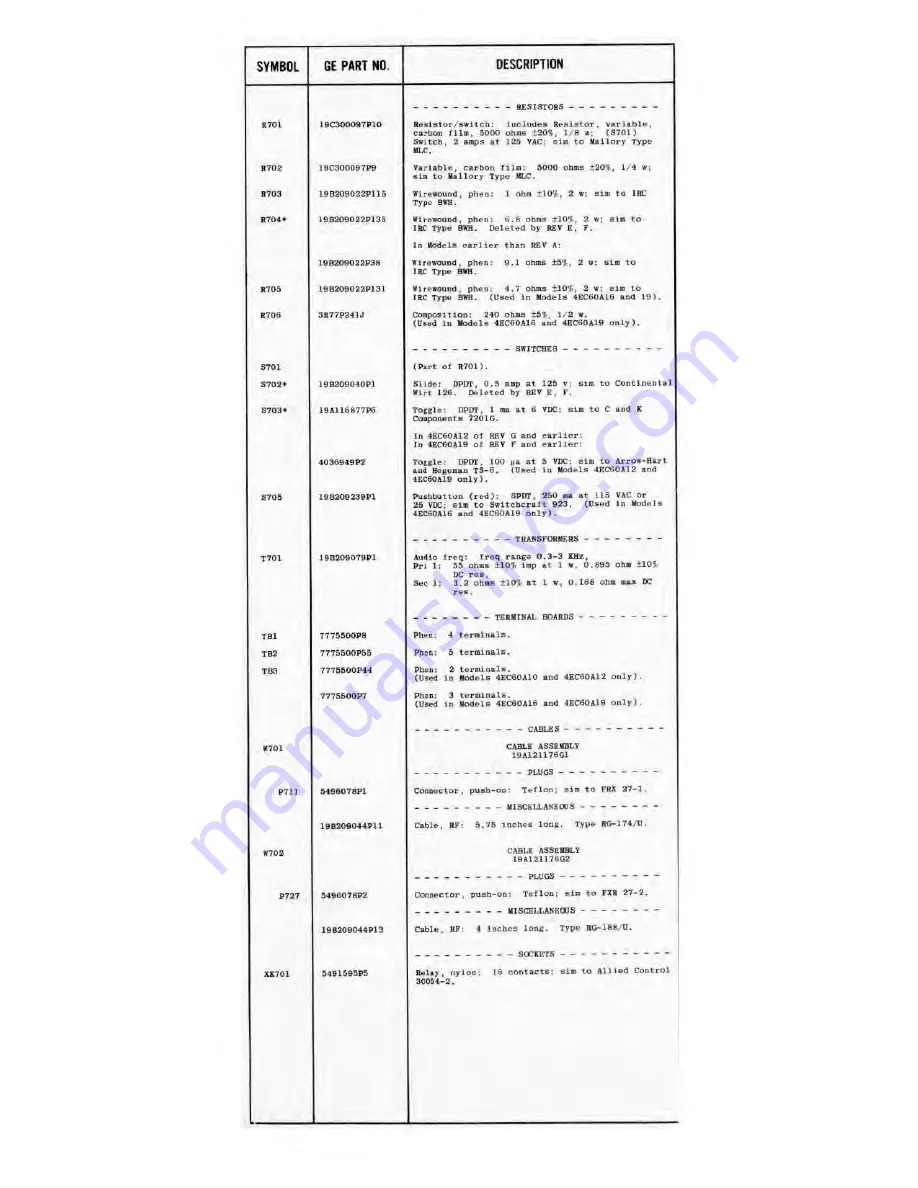 GE Porta Mobil LBI-3480H Maintenance Manual Download Page 117