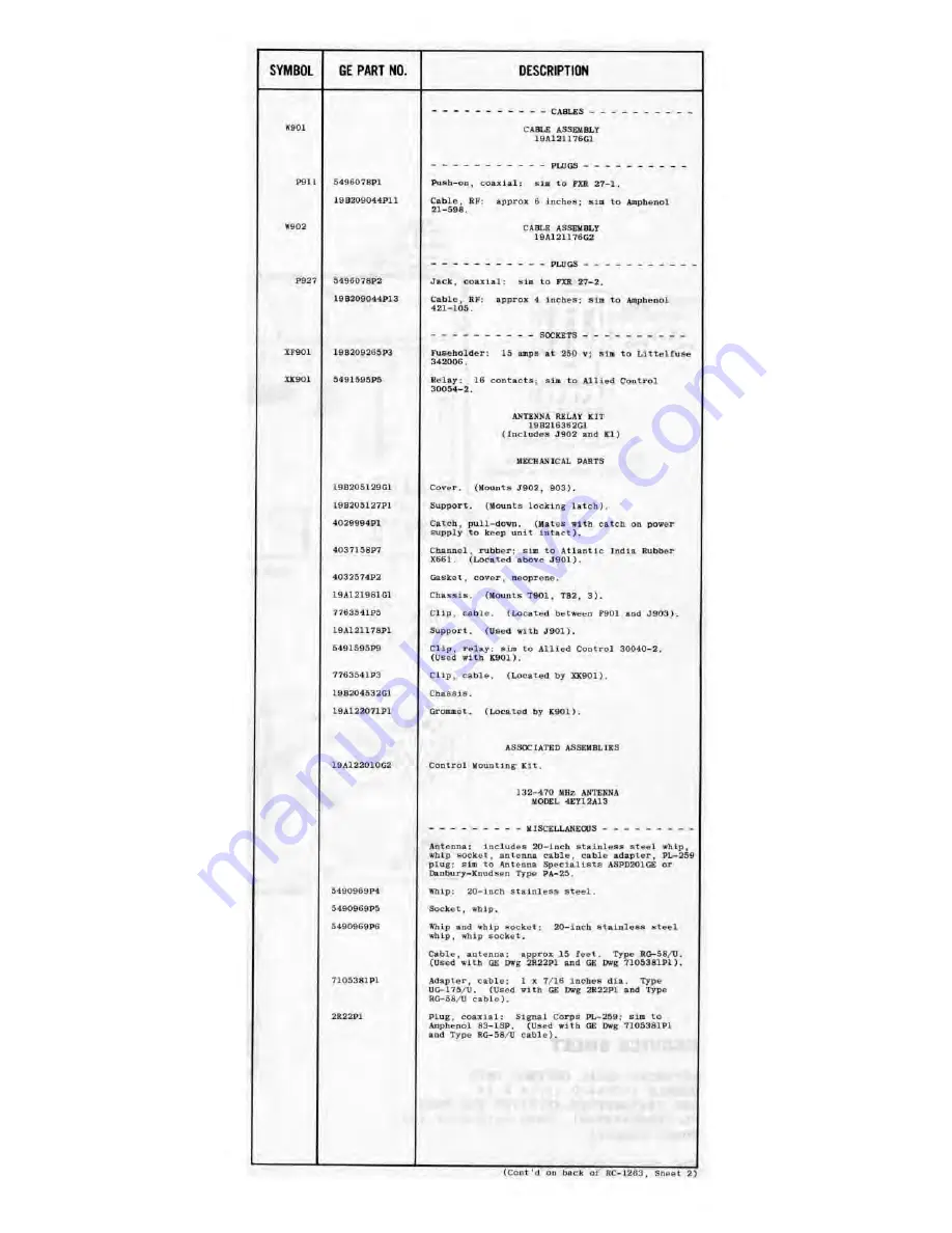 GE Porta Mobil LBI-3480H Maintenance Manual Download Page 130