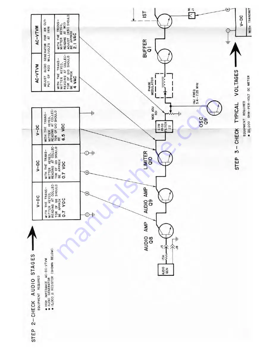 GE Porta Mobil LBI-3480H Maintenance Manual Download Page 162