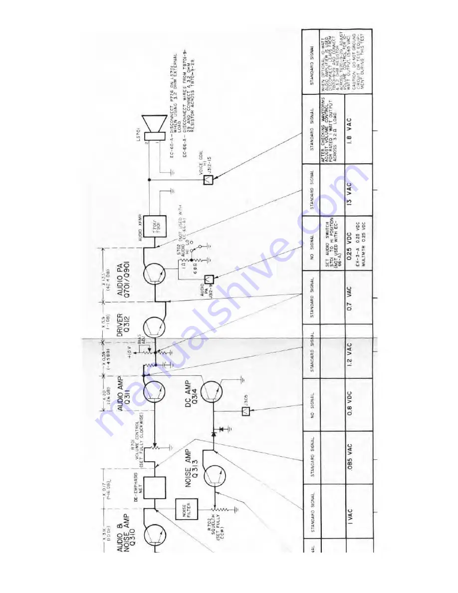 GE Porta Mobil LBI-3480H Скачать руководство пользователя страница 170