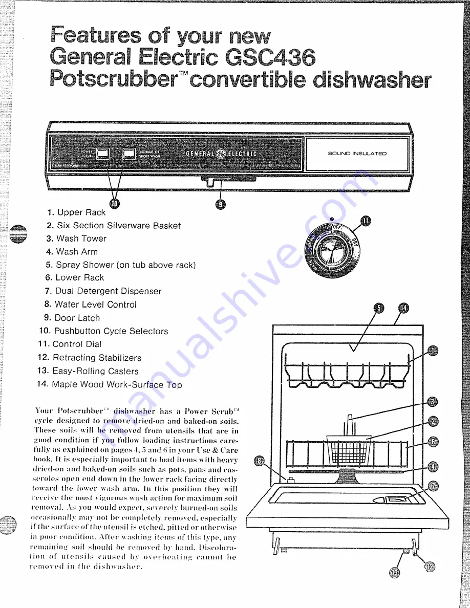 GE Potscrubber GSC436 Скачать руководство пользователя страница 2