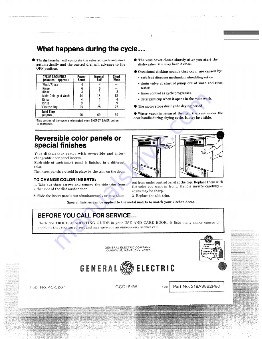 GE Potscrubber GSD454W Operating Instructions Download Page 4