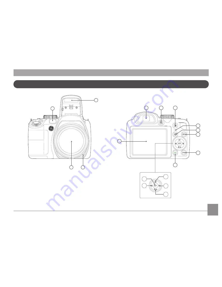 GE Power PRO series X600 User Manual Download Page 12