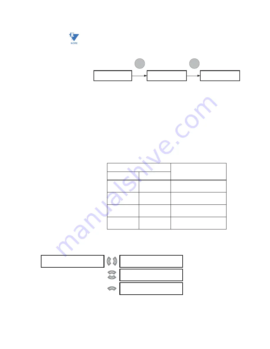 GE PQM II Instruction Manual Download Page 91