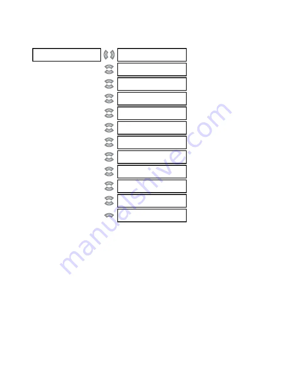 GE PQM II Instruction Manual Download Page 96