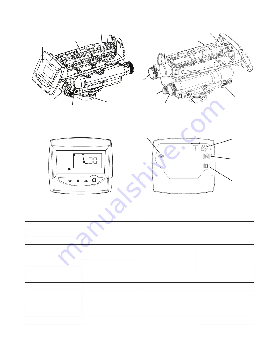 GE Pro Elite 268-716-100-1044 Скачать руководство пользователя страница 5