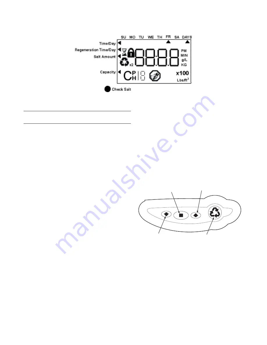 GE Pro Elite 268-716-100-1044 Скачать руководство пользователя страница 17