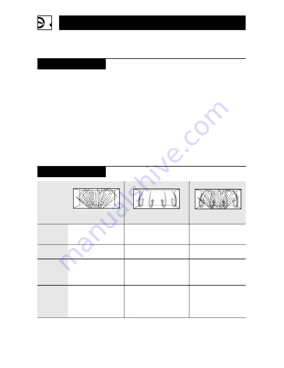 GE Profile 164D3370P003 Owner'S Manual Download Page 14