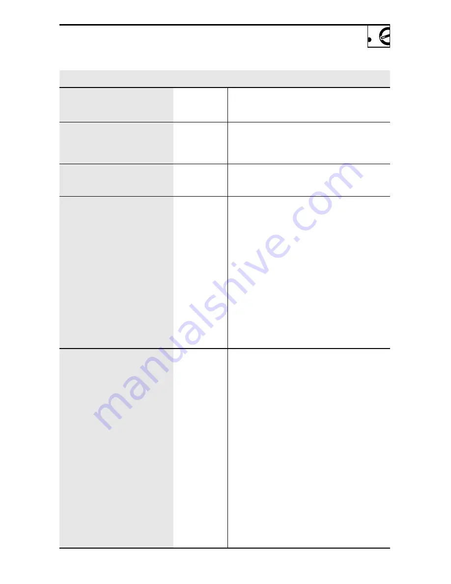 GE Profile 164D3370P003 Скачать руководство пользователя страница 21