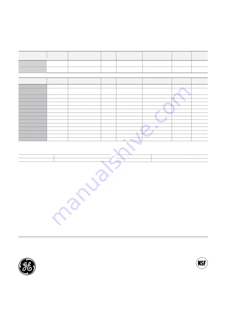 GE Profile 26 Series Скачать руководство пользователя страница 103