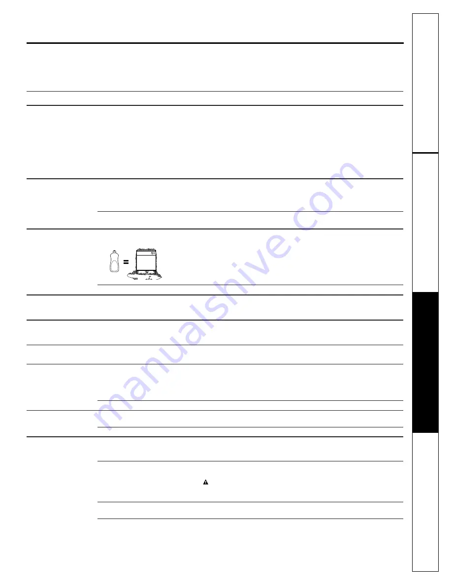 GE Profile CDW9000 Series Owner'S Manual Download Page 17