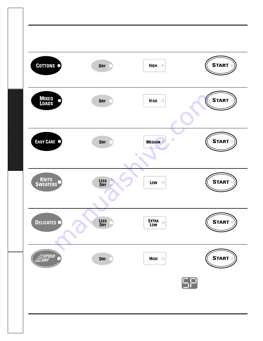 GE Profile DNSB514 Owner'S Manual Download Page 8