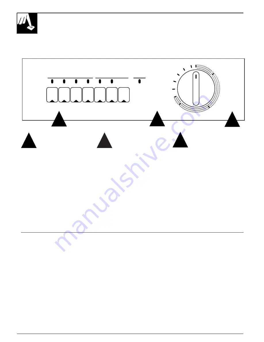 GE Profile GSD4310 Скачать руководство пользователя страница 4