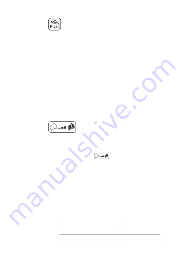 GE Profile HEGE68I User Manual Download Page 19