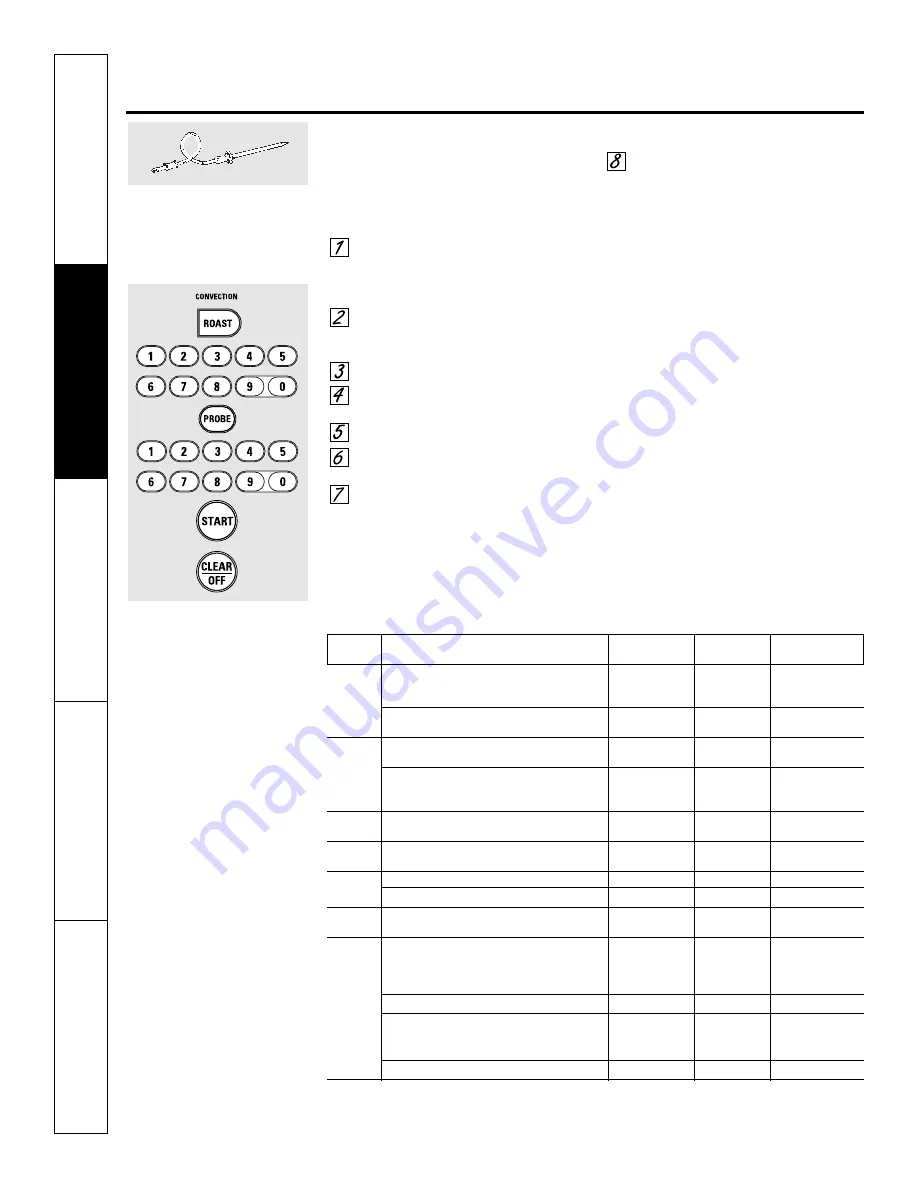 GE Profile J2S968 SERIES Скачать руководство пользователя страница 20