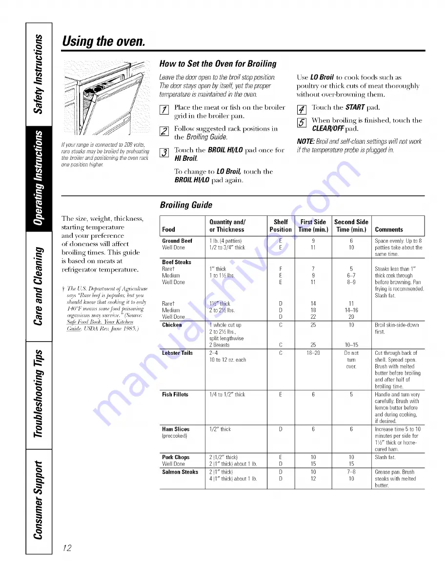 GE Profile JB910 Owner'S Manual Download Page 12