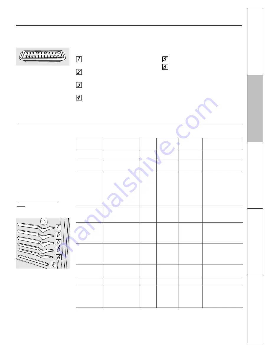 GE Profile JGB918SELSS Скачать руководство пользователя страница 15