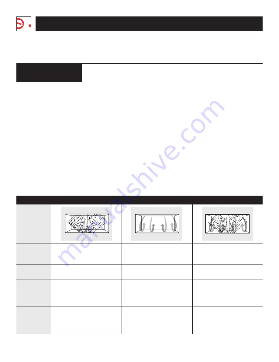 GE Profile JVM1090 Owner'S Manual Download Page 14