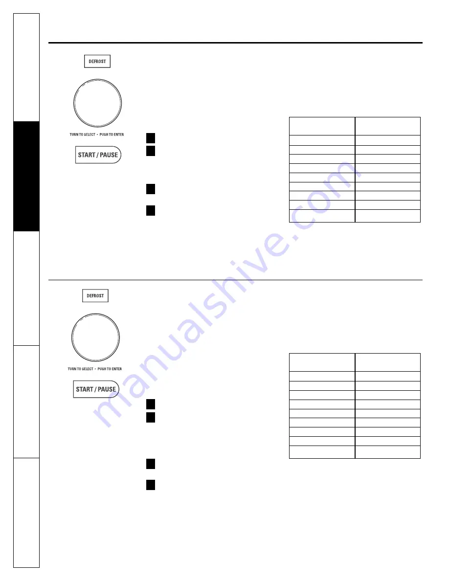 GE Profile JVM1790 Owner'S Manual Download Page 12