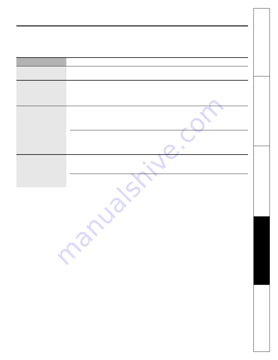 GE Profile JVM1790 Owner'S Manual Download Page 31