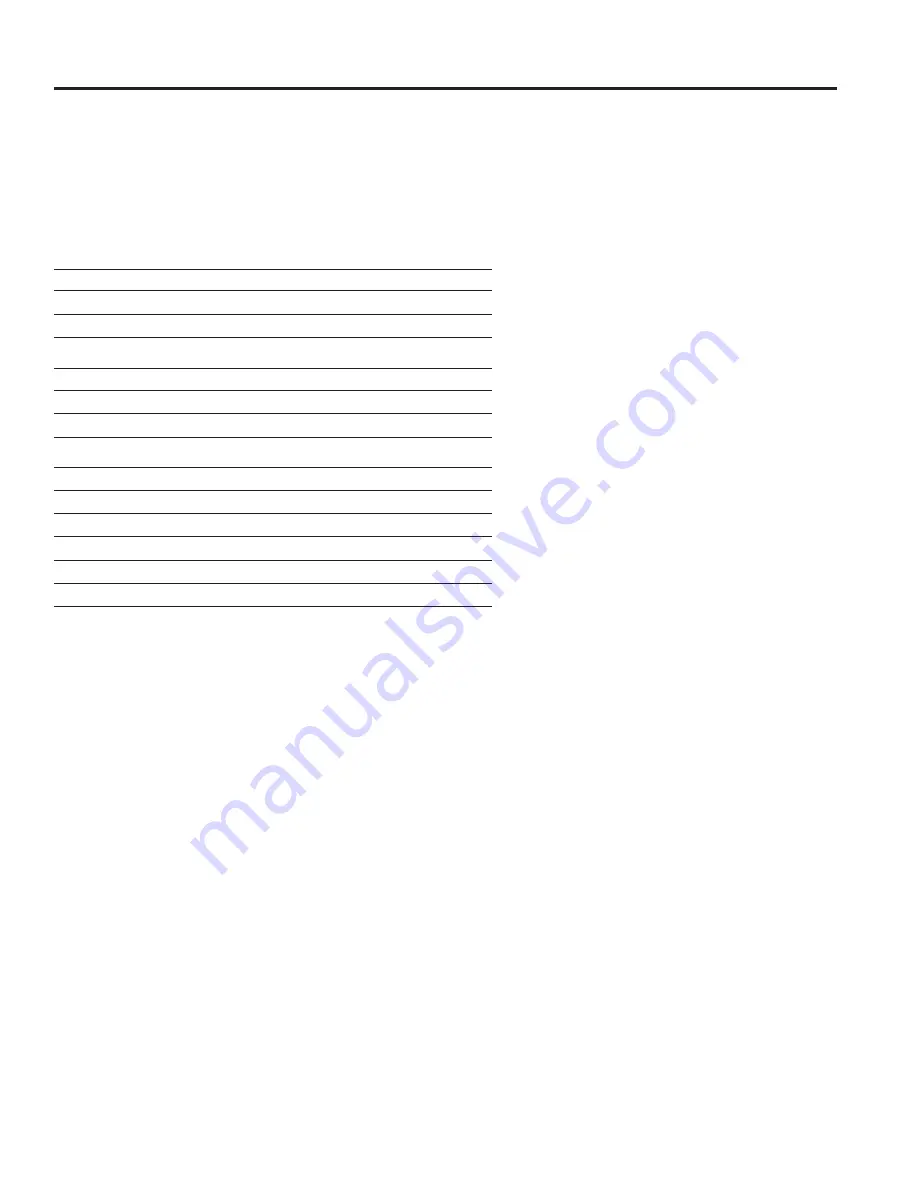 GE Profile PB965 Owner'S Manual Download Page 31