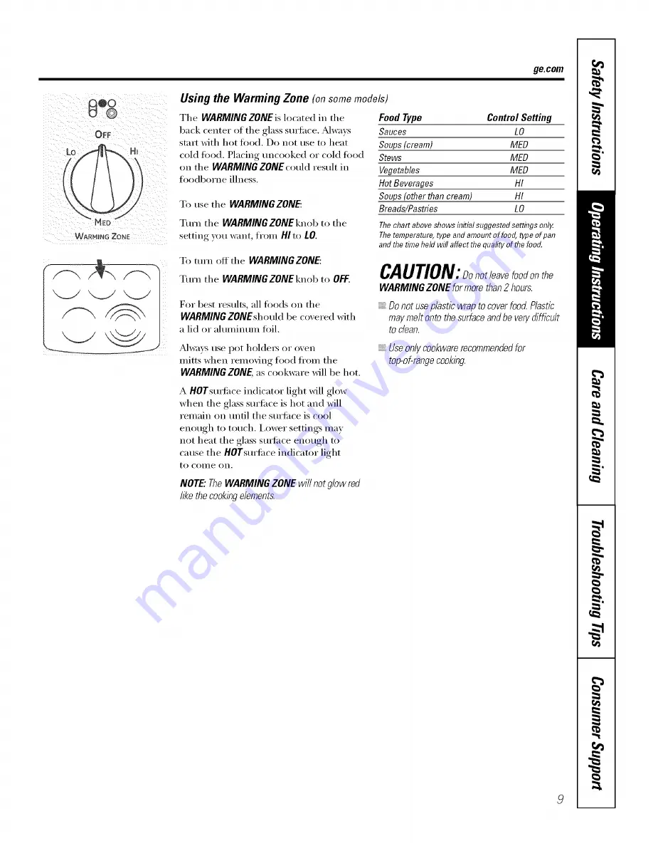 GE Profile PB975 Скачать руководство пользователя страница 9