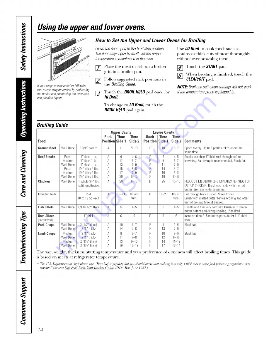 GE Profile PB975 Скачать руководство пользователя страница 14