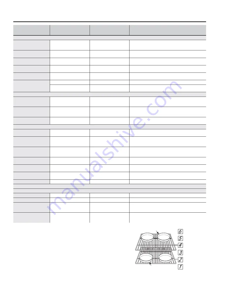 GE Profile PC2S930 Скачать руководство пользователя страница 19