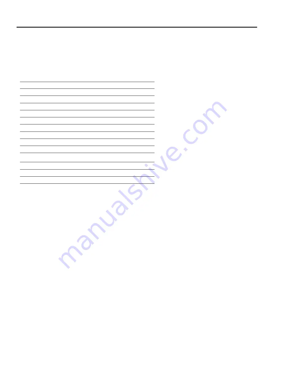 GE Profile PCGB965 Owner'S Manual Download Page 31