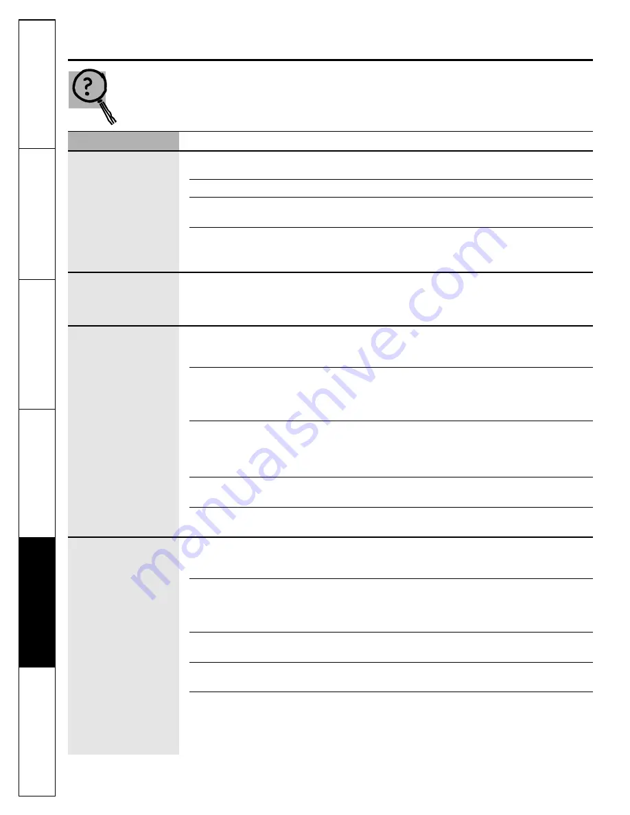 GE Profile PCR06BATSS Owner'S Manual And Installation Instructions Download Page 34