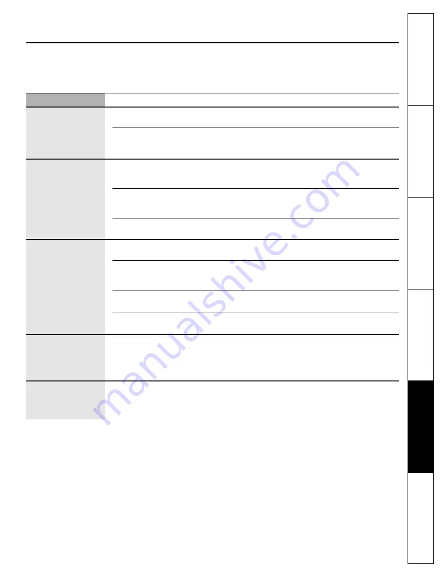 GE Profile PCR06BATSS Owner'S Manual And Installation Instructions Download Page 57