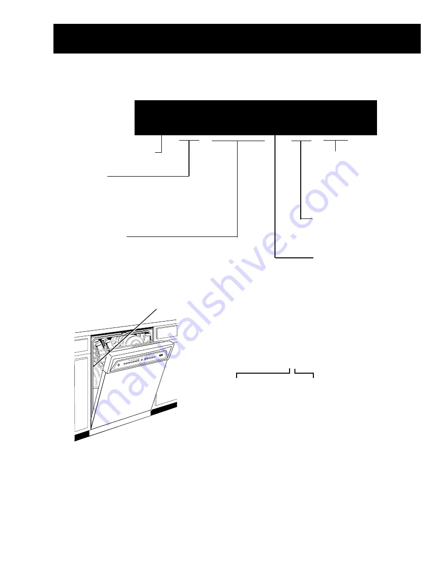 GE Profile PDW8200 Series Technical Service Manual Download Page 5