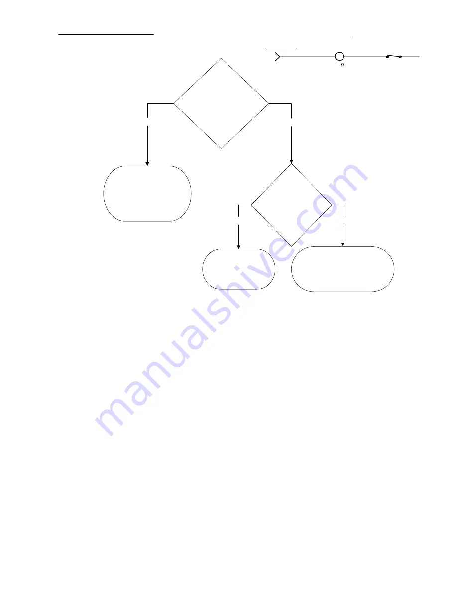 GE Profile PDW8200 Series Скачать руководство пользователя страница 21