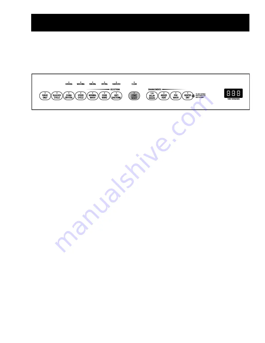 GE Profile PDW8200 Series Скачать руководство пользователя страница 31