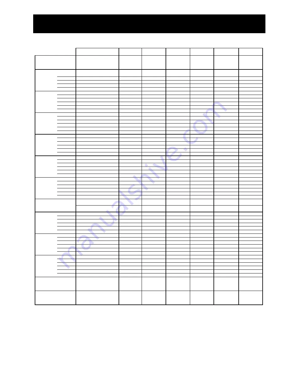 GE Profile PDW8200 Series Скачать руководство пользователя страница 33