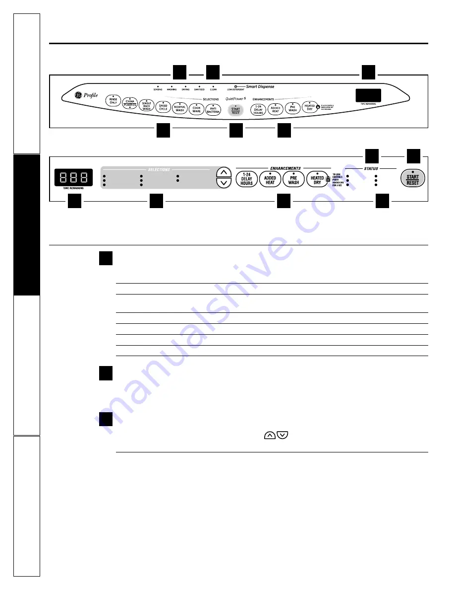 GE Profile PDW8900 Series Скачать руководство пользователя страница 4