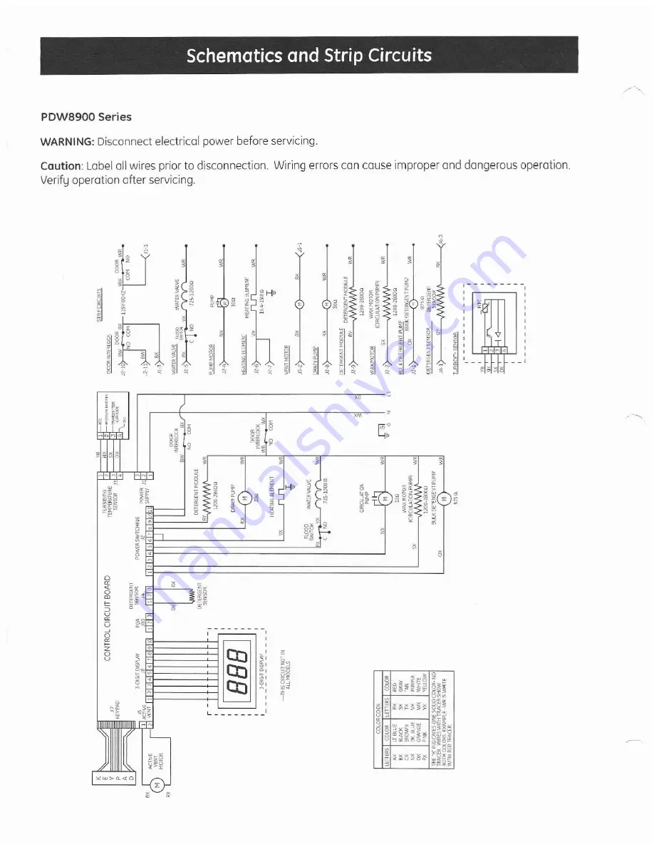 GE Profile PDW8900 Series Скачать руководство пользователя страница 33